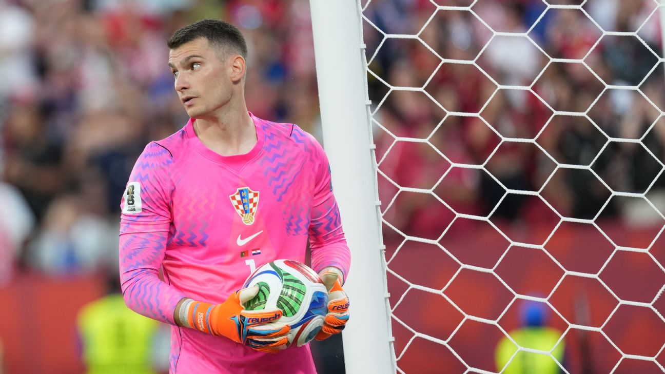 巴塞罗那确认签下克罗地亚门将利瓦科维奇